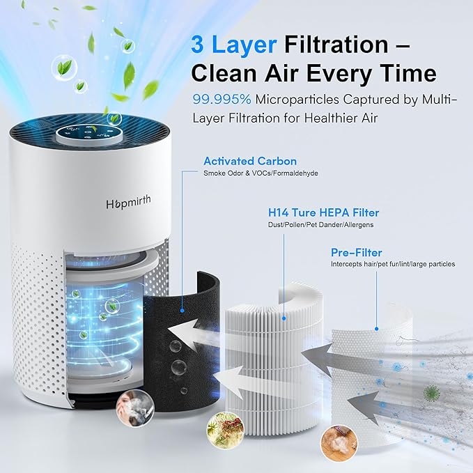 Upgraded Air Purifiers for Bedroom & Home with H14 True HEPA Filter, Covers Up to 1280ft², 360° Air Intake, Quiet Pet Air Purifier, Fragrance & Timer,Removes Smoke, Pet Dander & Pollen,White