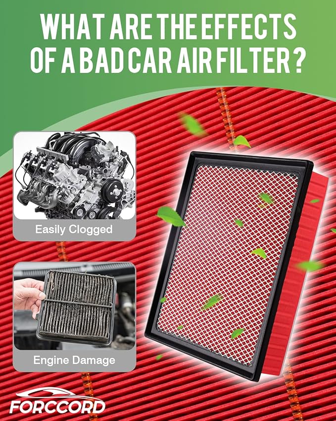 Engine & Cabin Air Filter Fit for 2011-2024 Dodge Ram 1500 (NOT FOR 6.2L TRX), 2019-2024 Ram 1500 Classic Replace#CF11671 CA9401 Car Accessories