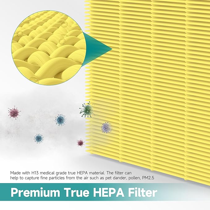 5510 Pet Care Replacement Filter for Winix 5510 and 5520 Air Purifier, Filter Q Replacement Combo Pack Includes: 2 HEPA & 2 Carbon Filter, Yellow