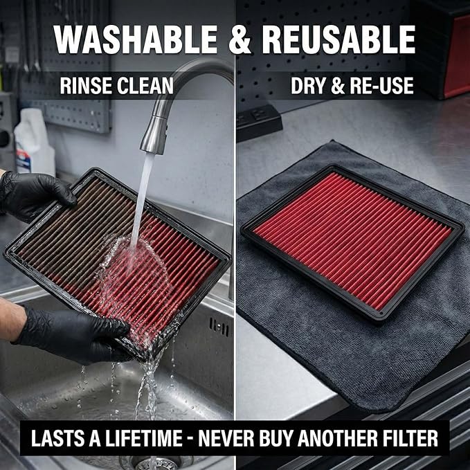 AZIFOK Washable Engine Air Filter for 2007-2024 Ford F150 F250 F350 Super Duty Expedition, Lincoln Navigator, High-Flow Reusable Dry Filter Increases Power & Towing, Replacement for 33-2385