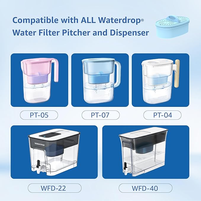 Alkaline Filters Replacement for All Waterdrop® Pitcher and Dispenser Filtration System, Fits Waterdrop® WD-PF-AL, Reduces PFOA/PFOS, Chlorine, Last Up to 100 Gallons (Pack of 3), Maxblue