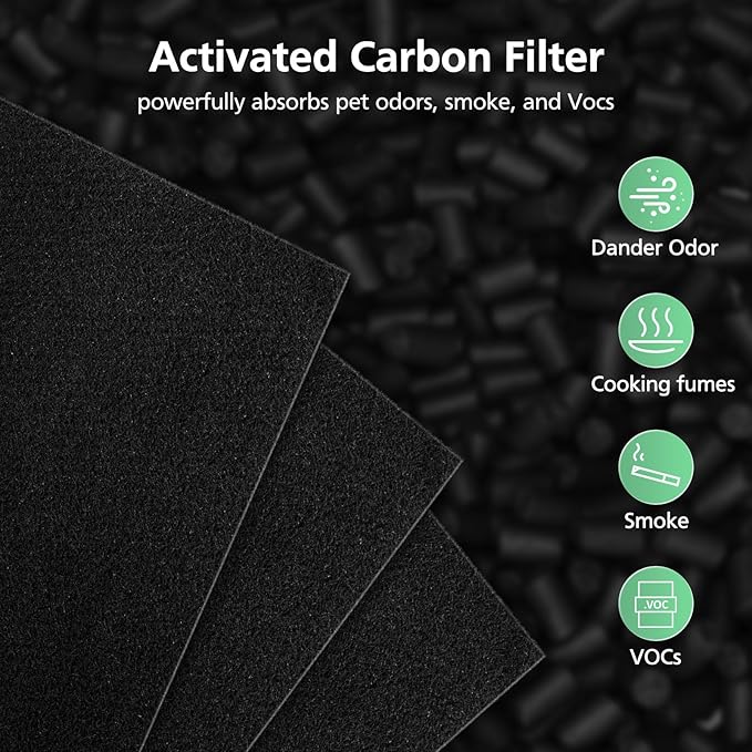 P358 Replacement Filters Compatible with HEAPETS P358 Pet Air Purifier, 4 Hepa Filters and 8 Activated Carbon Pre-filters for Pet Household, Compare Part #PJ358-2LX6JDM