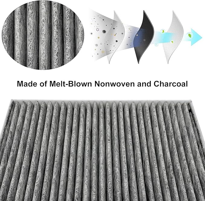 JOJOMARK Cabin and Engine Air Filter Set Fits for 2021-25 K5, 2023-25 Sportage, 2021-25 Sorento, 2022-25 Santa Cruz, 2020-25 Sonata, 2021-25 Santa Fe, 2022-25 Tucson, 97133-L0000, 28113-L1000