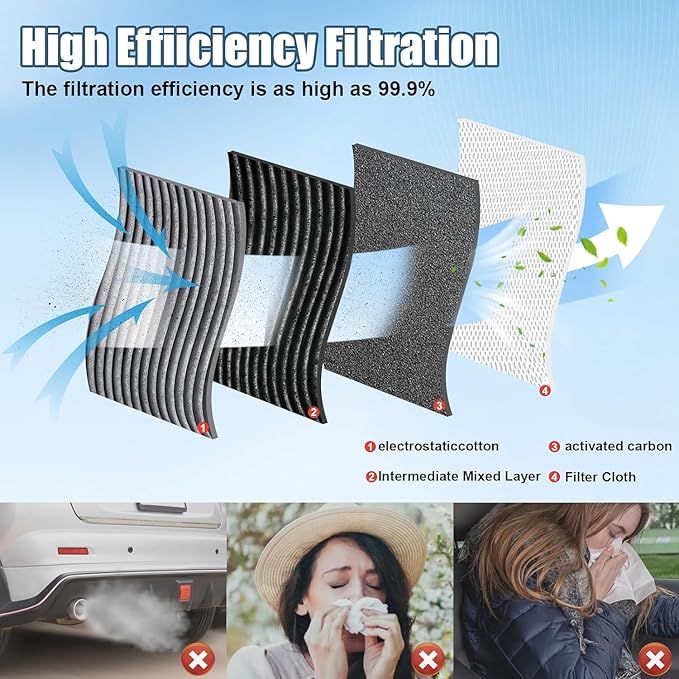 Comb Engine Cabin Air Filter for Hyundai Elantra 2.0L 2010 2009 2008 2007 (Except Touring)