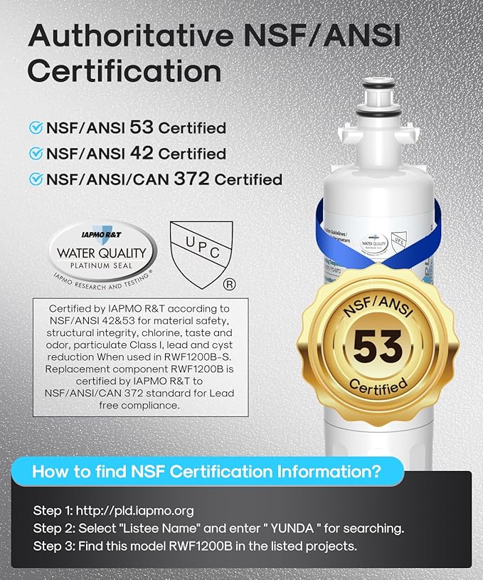 ICEPURE PLUS ADQ36006101 NSF/ANSI 53 & 42 Certified Refrigerator Water Filter, Remove Lead, Replacement for LG LT700P, Kenmore Elite 9690, 469690 CLCH106 ADQ36006102 FML-3 LFXS30766S LFXS24623S, 3PACK