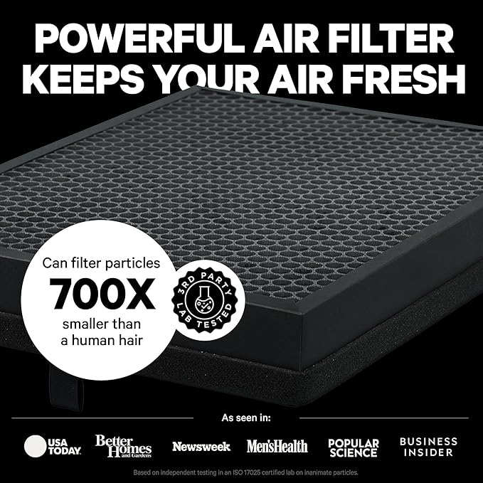 PuroAir 400 Replacement Filter - Genuine Puro Air 400 Filter Replacement - Official PuroAir Air Purifier HEPA Filter with CarbonTech Filters 99.9% of Pollen, Dust, Pet Dander, Smoke, Odors (4PK)