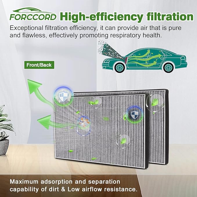 Cabin Air Filter External Fits for Tesla Model X 2015 2016 2017 2018 2019 2020 Intake filter Upgrade Activated Carbon Replacement 1045566-00-H 1045566-00-G Car Accessories