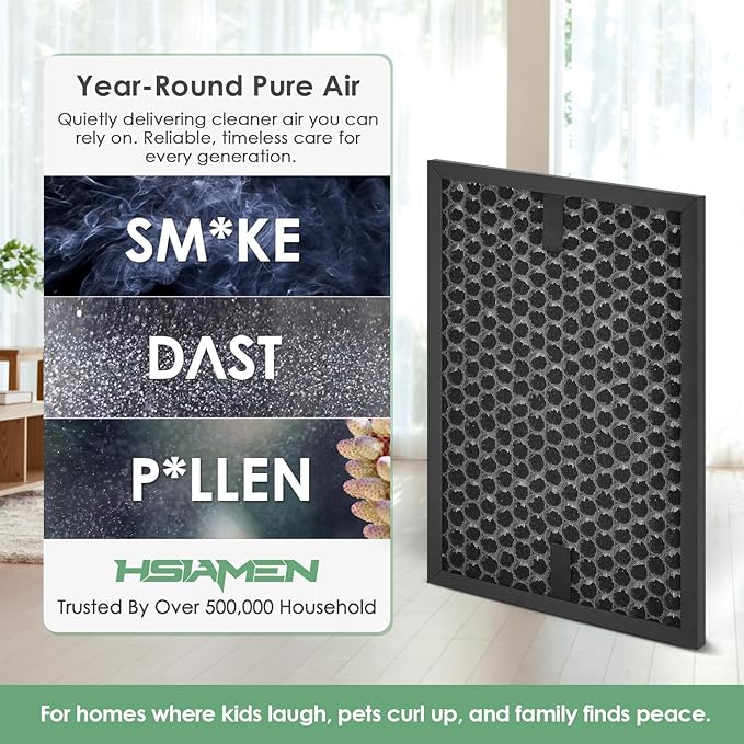 HRFSC1 VOC Filter S Compatible with Honeywell Air Purifier Filter S HPA3000 PowerPlus and HPA5000 Insight Model HPA3100/3200/3300/5100/5200/5300, Carbon 6-Pack