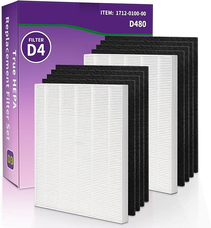 D480 Replacement Filter D4 for Winix D480 Air Purifier, 1712-0100-00, 2 HEPA（H13） + 8 Carbon Pre-Filters
