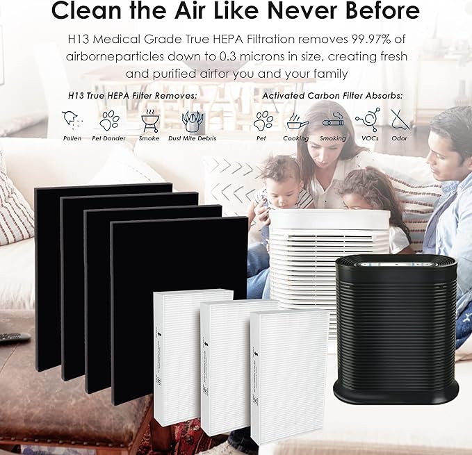 Flintar HPA300 Replacement Filter, Compatible with Honeywell Air Purifier HPA300 Series, (3) H13 True HEPA Filter R + (4) Activated Carbon Fil-ter A