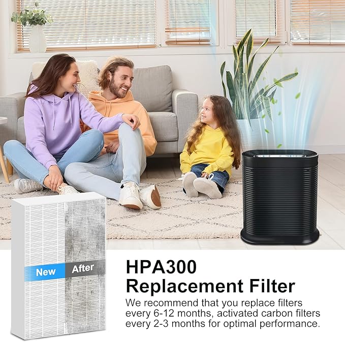 6 Pack Replacement Filters for Honeywell HPA300 HPA200 HPA100 Air Purifiers - Compatible with HPA300 HPA090 HPA250 Series - Filter R HRF-R3 HRF-R2 HRF-R1 - Honeywell Air Purifier Filter Kit
