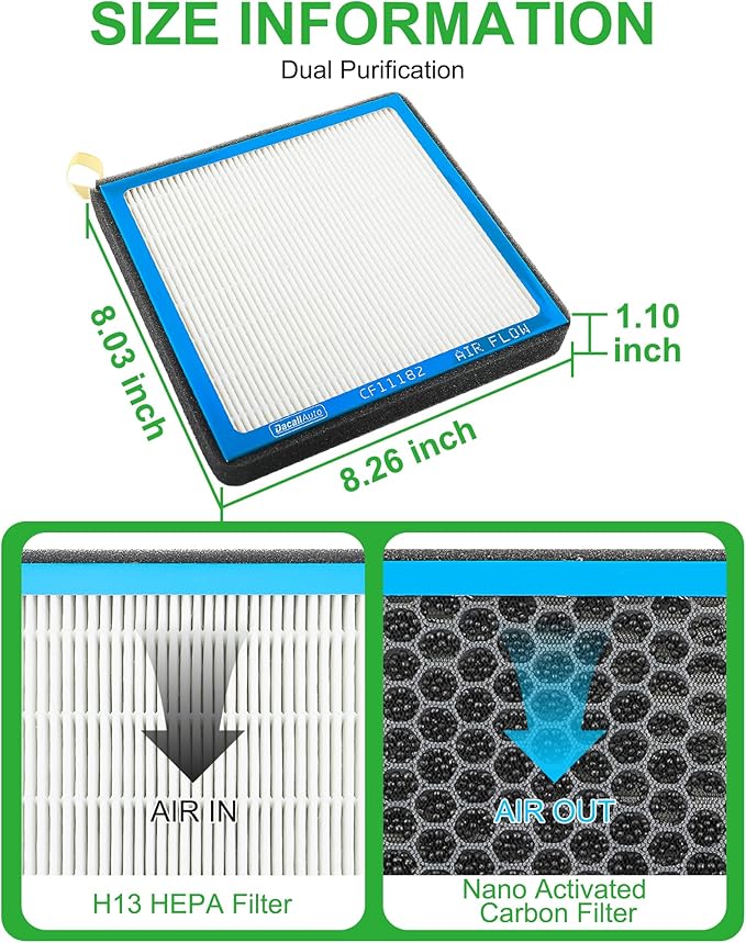 CF11182 Activated Carbon Beads Cabin Air Filter fit for Honda Civic 2016-2025, CR-V 2017-2025, Accord 2023-2025, Odyssey 2018-2025, HR-V 2016-2026, Fit 2009-2020, Acura TLX RDX MDX Integra