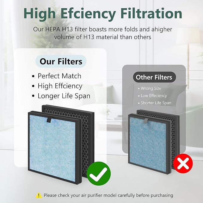 AP303 AP304 Replacement Filter Compatible with DAYETTE & FRESHDEW AP303/AP304 Air Purifier, 3 Stage Filtration for Home Large Room, 2 Pack (Smoke Wildfire Filter)