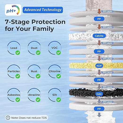 iSpring CT10-CL 7-Stage Countertop Water Filter System, pH-Balanced, Reduces Heavy Metals, VOCs, Chloramines, Lead, Bad Odor, and Chlorine, Up to 12 Months, 2.5" x 10", Clear (Filter Included)