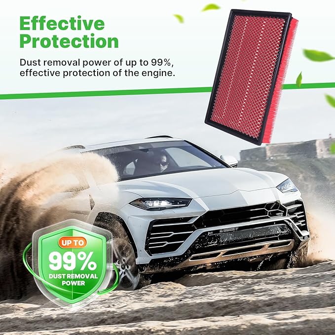 Engine+Cabin Air Filters Fit for 2011-2024 Dodge Ram 1500 (NOT FOR 6.2L TRX), 2019-2024 Ram 1500 Classic Engine Air Filter Replacement Air Filter Accessories# CF11671 CA9401