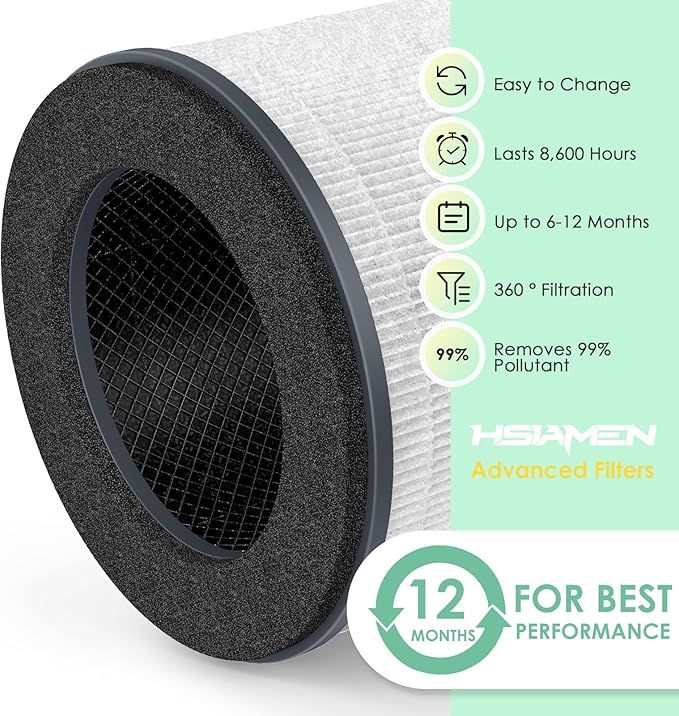 Replacement Filter Compatible with Tenergy Renair TAP01, Cool-Living CL-6070A, Beaba, Tredy Air Purifier TD-1300, 3-in-1 H13 True HEPA Filters w/Activated Carbon, White 2-Pack