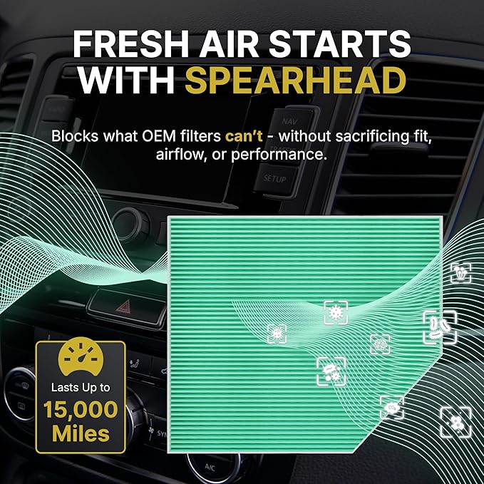 Spearhead HEPA Breathe Easy Cabin Filter, Up to 99.97% Filtration of 0.3 Micron Particles w/No Airflow Reduction (BE-134H)