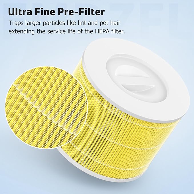 Core 300 Replacement Filter Compatible with Levoit Core 300, Core 300S, Part# Core 300-RF-PA, Pack of 2, Yellow