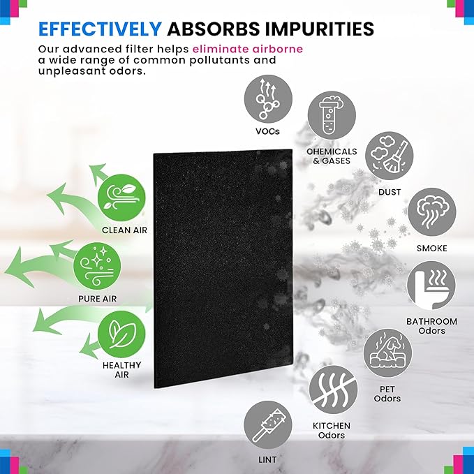 Bagean HPA100 Carbon Pre Filter A Compatible with Honeywell Air Purifier Filter Replacement - Fit HPA100 HPA5100B HPA3100B Series - Activated Prefilter A Absorbs Odor & Filters Freshen the Home (8-Pk)