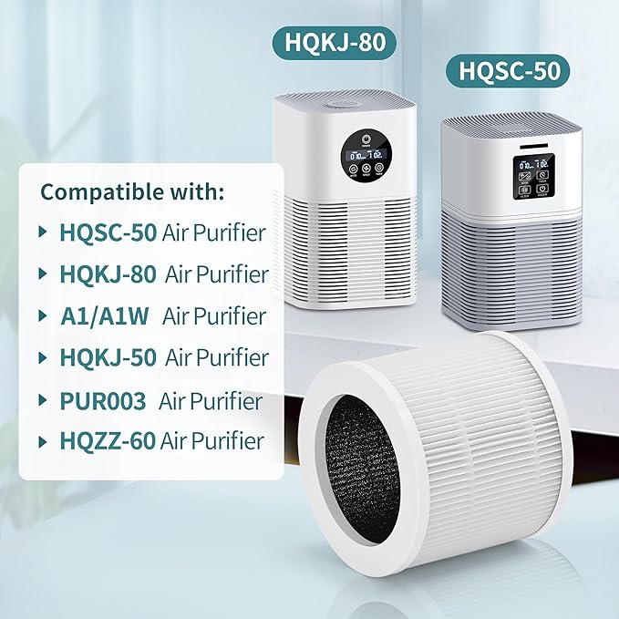 A1 Air Filter Replacement Set Compatible with VEWIOR Air Purifier Filter Replacement, Model HQSC-50, HQKJ-80, AMEIFU AP01W, KOIOS HQKJ-50 3-in-1 Filtration Efficient Air Cleaner 2 Packs