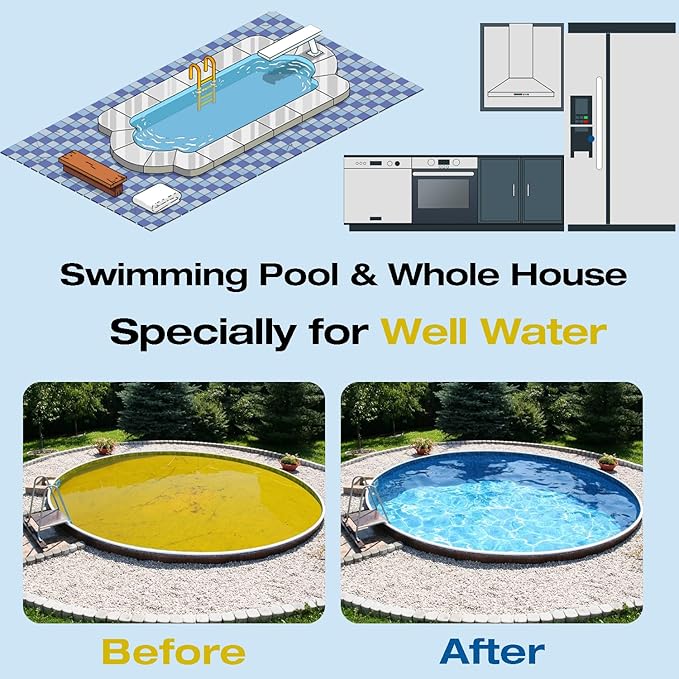 H&G Lifestyles Whole House Iron Filter for Well Water,GAC KDF Water Filer Cartridge,Reduce Iron Manganese Fluoride, Chlorine Odor Heavy Metal Lead, Replacement for Any 10" x 4.5" Water Filter System