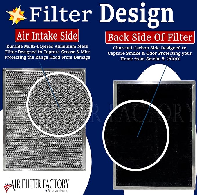 Air Filter Factory Carbon Filter BPSF30 99010308 Replacement For Broan QS WS NON-Ducted Measures 10-13/16" X 13-5/16" X 3/32" USA Made Range Hood Charcoal Carbon Filters 2-Pack