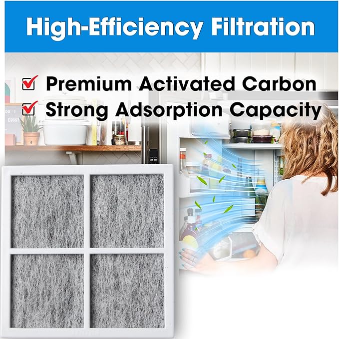 3PCS Refrigerator Air Filter Replacement Compatible with LG Refrigerator Models LFXS28596S LFXS26973S LRFXC2416S LRMDS3006D LRFXC2406D