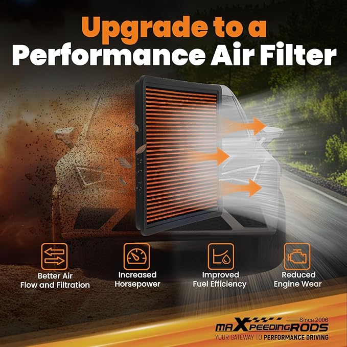 maXpeedingrods MX-2385 High Performance Engine Air Filter Washable & Reusable, Requires No Oil for Ford F150 2011-2024, for Ford F250/F350/F450/F550 Super Duty, Expedition, For Lincoln Navigator