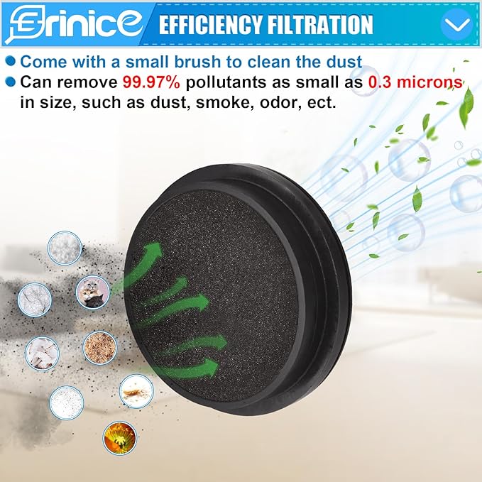 Filter Replacement for Afoddon A200Pro A200 upright vacuum, for Orfeld B08 / C10A / C10G Part for NEQUARE S12 S25 S26 series cordless vacuum accessories, 4 Filters + 8 Foam Pre-filters