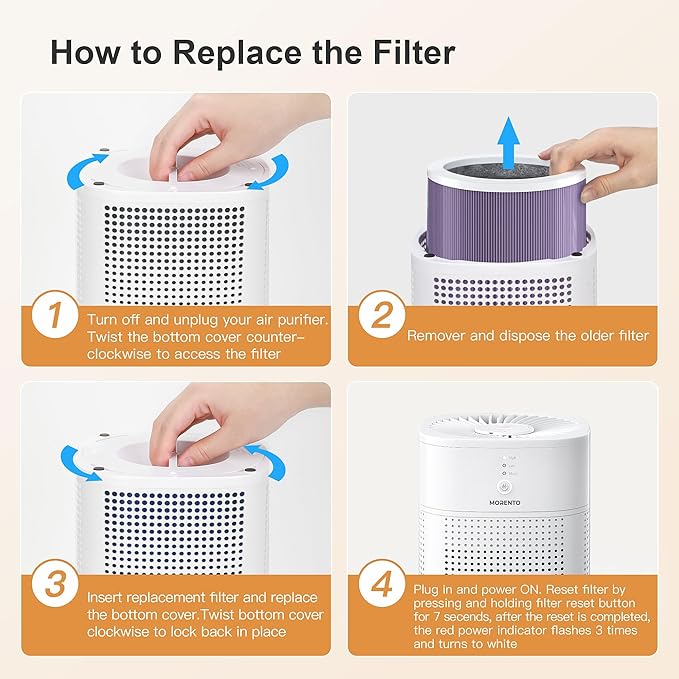 MORENTO HY1800 Genuine Air Purifier Replacement Filter, Ture HEPA Filter for HY1800 Air Purifier, Efficiency Activated Carbon, 1 Pack, Smoke Version