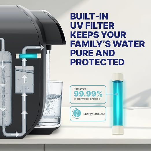 NU Aqua 8-Stage Reverse Osmosis Water Filter System Countertop RO with UV | Sediment, Carbon, Mesh & RO Water Purifier Membrane Filters | Touch Display w/Water Quality Indicator & Multi Cup Sizes