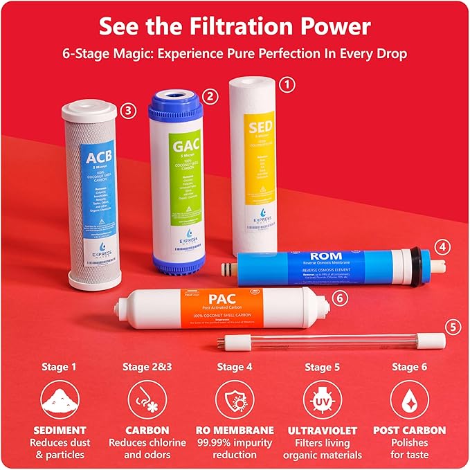 Express Water Ultraviolet Reverse Osmosis Water Filtration System – 6 Stage RO UV Water Filter with Faucet and Tank – UV Under Sink Water Filter – 100 GPD