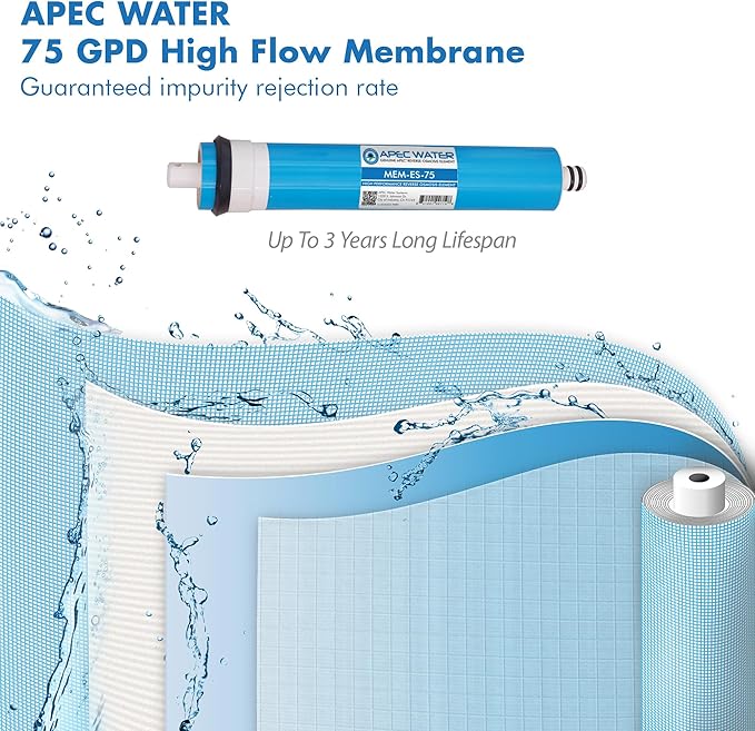 APEC Water Systems FILTER-MAX-ES75 75 GPD High Capacity Complete Replacement Filter Set For Essence Series Reverse Osmosis Water Filter System Stage 1-5