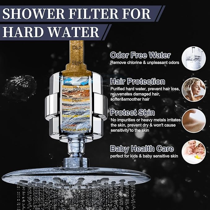 Shower Filter, EMBATHER 20 Stage Shower Head Filter for Hard Water Remove Chlorine/Fluoride/Heavy Metals,High Output Shower Softener Filter for Hair, 2 Cartridge –Polished Chrome