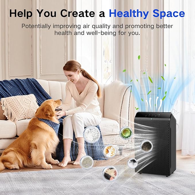 5520 5510 Replacement Filter Set Compatible with Winix 5510 and 5520 Air Cleaner Purifiers, H13 True HEPA, High-Efficiency Activated Carbon Filters, 2 HEPA + 2 Carbon Filter Q – 1712-0123-00