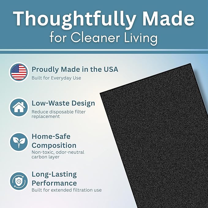 Activated Carbon Microwave Charcoal Filters - Microwave Hood Replacement Filter Compatible with Whirlpool WML55011, WML75011 & KitchenAid Low-Profile Models - Pre-Cut 10" x 7.21", 2-Pack - Made in USA