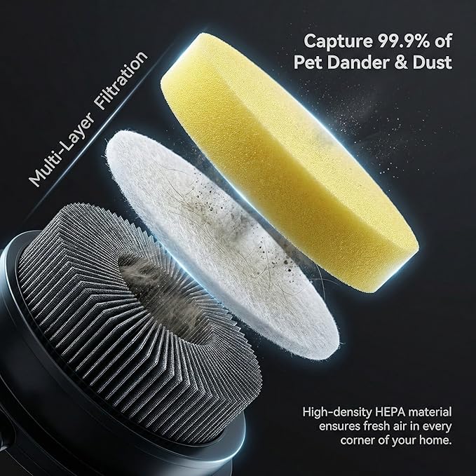 2Pack 16871 16881 Filters for Bissell Pet Hair Eraser Febreze Upright Vacuum Cleaners Replacements Model 1650 Series, 1650A, 1650C, Part 1608861, 1608860
