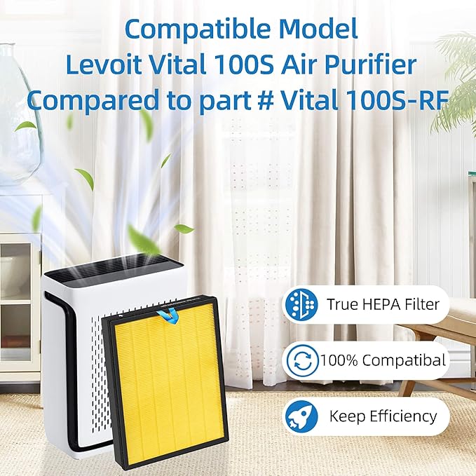 APPLIANCEMATES Vital 100S Pet Replacement Filter for LEVOIT Vital 100S/100S-P Air Purifier, 3-in-1 Filter and High-Efficiency Activated Carbon Filters, Part# Vital 100S-RF, 2 Packs