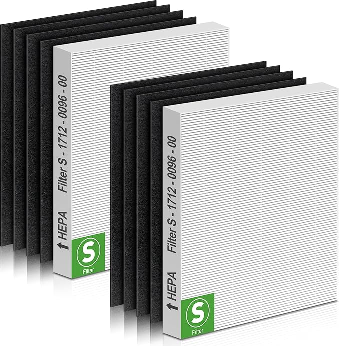 2 Pack C545 HEPA Replacement Filter S Compatible with Winix C545 Air Purifier, Replaces Part 1712-0096-00 and 2522-0058-00, 2 HEPA Filter + 8 Pre-Filters
