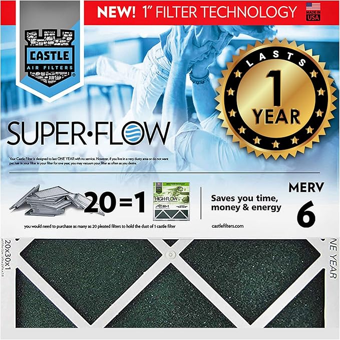 One-Year HVAC Furnace Filter, MERV 6, 20x36x1, 1 Count (Pack of 1)