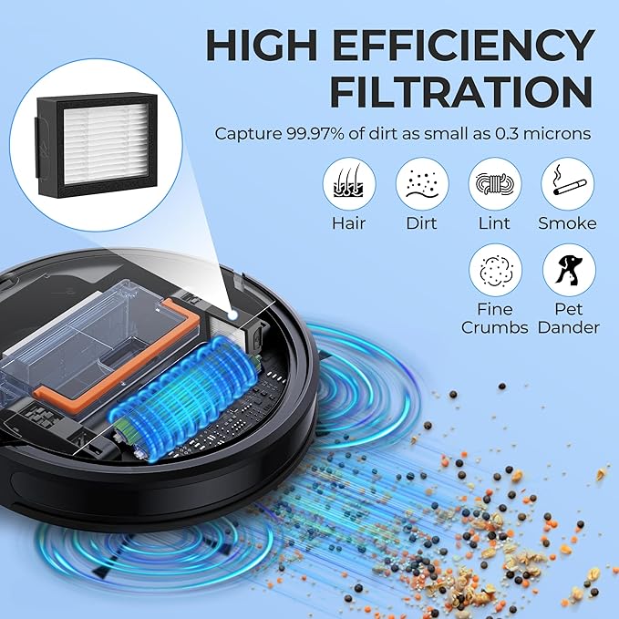 Filter Replacement for Roomba E I & J Series i7 i7+/plus i3 i3+ E5 E6 E7 i4 i6 i6+ i8 i8+ Vacuum Cleaners Parts, 12 Pack 4639161 High Efficiency Filters + 1 Cleaning Brush