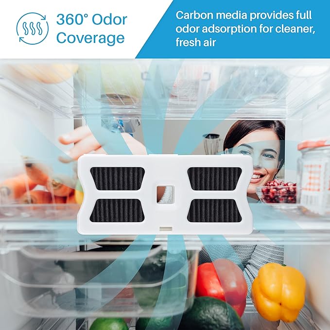 SpiroPure SP-FRPA1 Refrigerator Pure Air Filter Compatible Replacement for Frigidaire FRGPAAF1 PureAir AF-1 RAF-1 Air Filter (1 Pack)