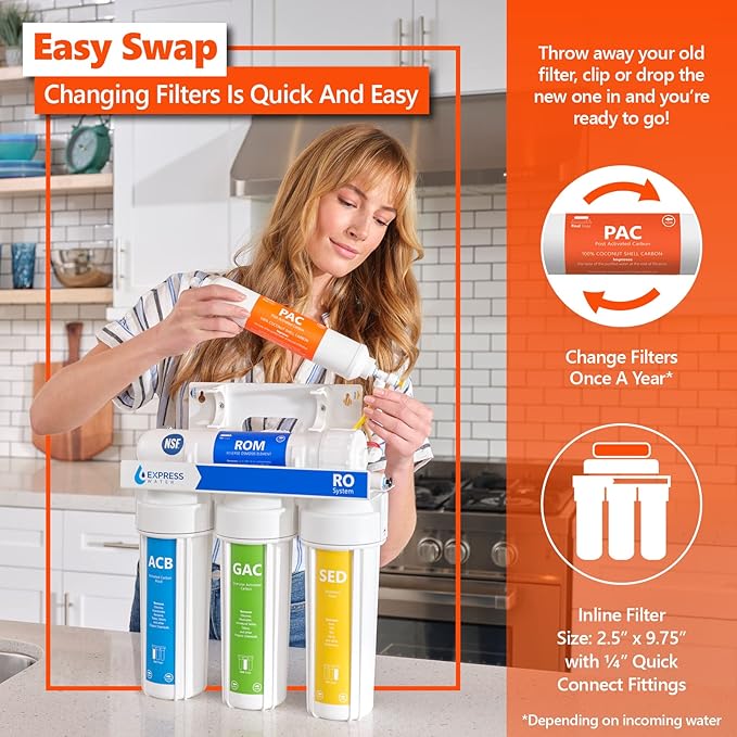 Express Water – 2 Pack Post Activated Carbon Water Filter Replacement – 5 Micron – 10 Inch – Under Sink and Reverse Osmosis System
