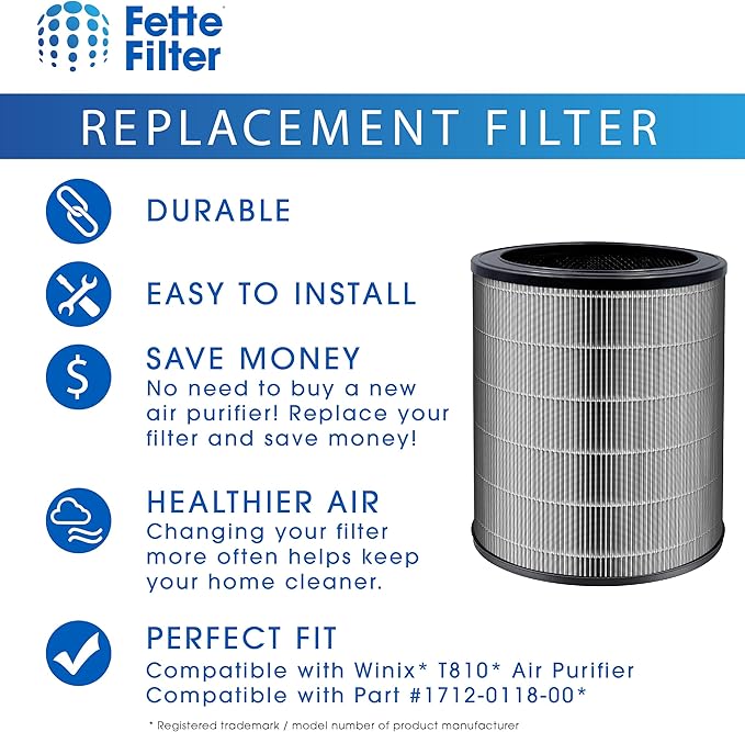 Fette Filter - 1712-0118-00 True HEPA H13 Filter Compatible with Winix Filter R for T810 Air Purifier. Compare to Part # 1712-0118-00 1712011800 - Pack of 1