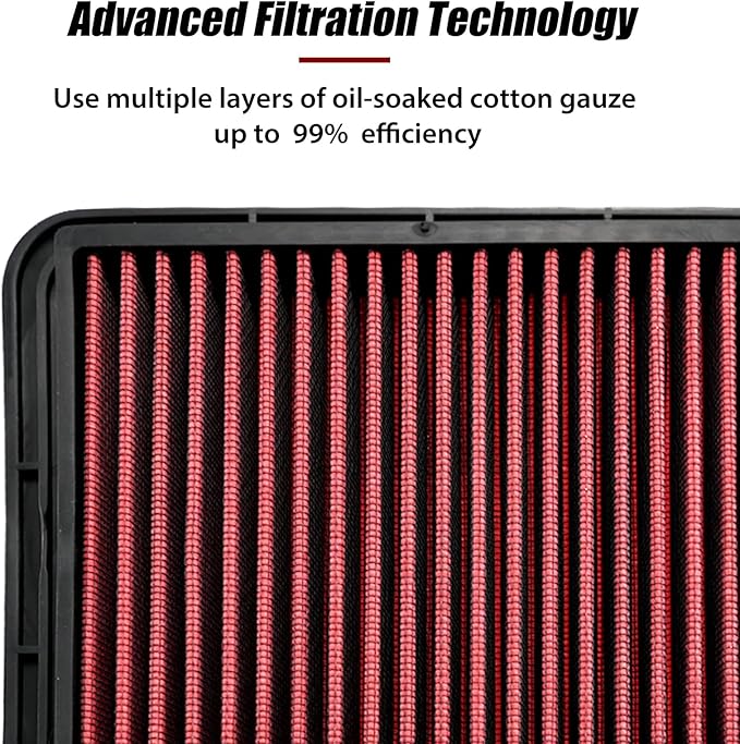 RYANSTAR RACING High-Flow Engine Air Filter 33-5108 Compatible with Hyundai KIA Washable and Reusable Improves Power and Throttle Response Designed for Lifelong Use