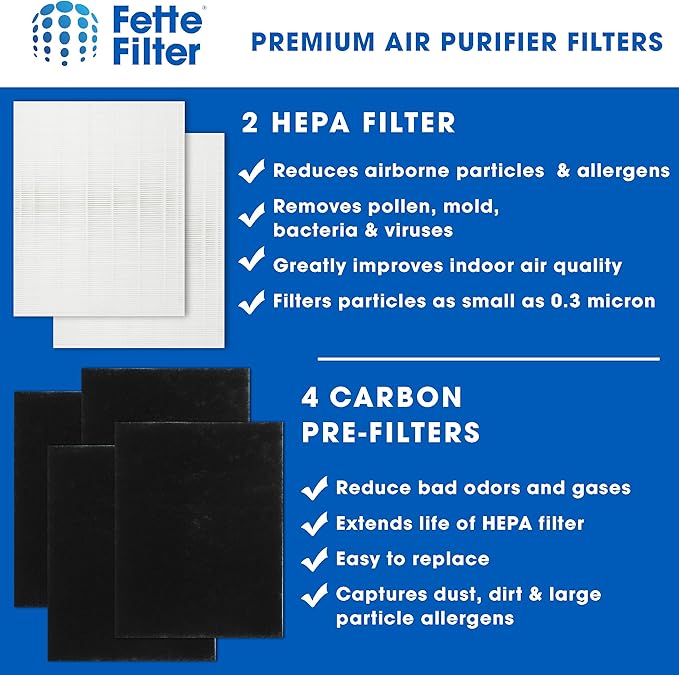 Fette Filter - 2 Hepa with 4 Pre Filter 200M / AP-1512HH Premium H13 True Hepa Filter Set Compaible with Coway AP-1512HH AP1512HH AP-1512HH-FP Airmega 200M AP-1518R 200M(W) # 3304899