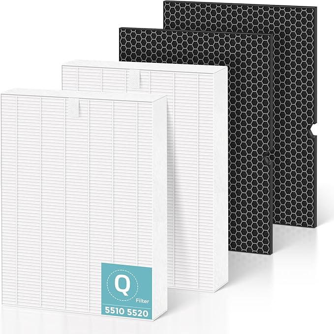 5510 5520 Replacement Filter for Winix 5510 5520 Plasmawave Air Purifier, 2 x HEPA + 2 x Activated Carbon Combo for Dust Pollen Pet Smoke, Part# 1712-0123-00