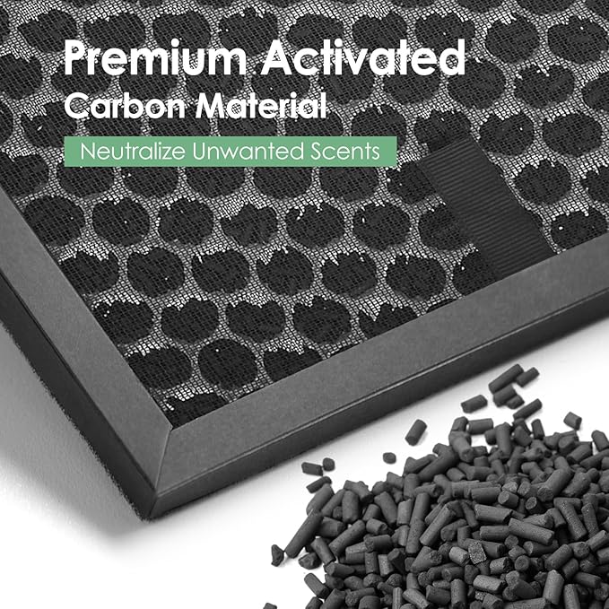 HRFSC1 VOC Filter S Compatible with Honeywell Air Purifier Filter S HPA3000 PowerPlus and HPA5000 Insight Model HPA3100/3200/3300/5100/5200/5300, Carbon 6-Pack