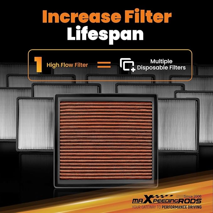 maXpeedingrods MX-2443 High Performance Engine Air Filter Requires No Oil Washable & Reusable for Lexus ES350 NX200T NX300 RX350, for Toyota Avalon Camry, for Mitsubishi Pajero 178010P050