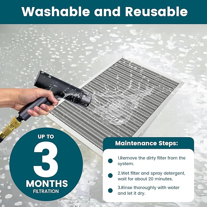 16x16x1 Air Filter-MERV 8, Washable & Reusable Electrostatic Air Filter, AC/HVAC Furnace Filter, Lasts a Lifetime, Permanent Filter, Breathe FresherHome And Office Actual Size:15.5x15.5x0.86Inch